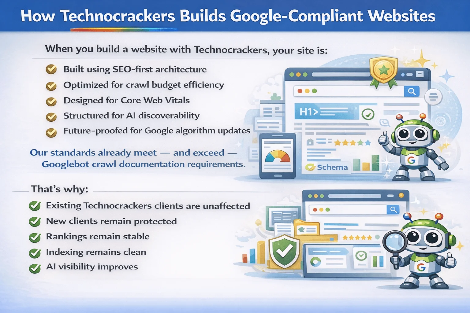 How Technocrackers Builds Google-Compliant Websites