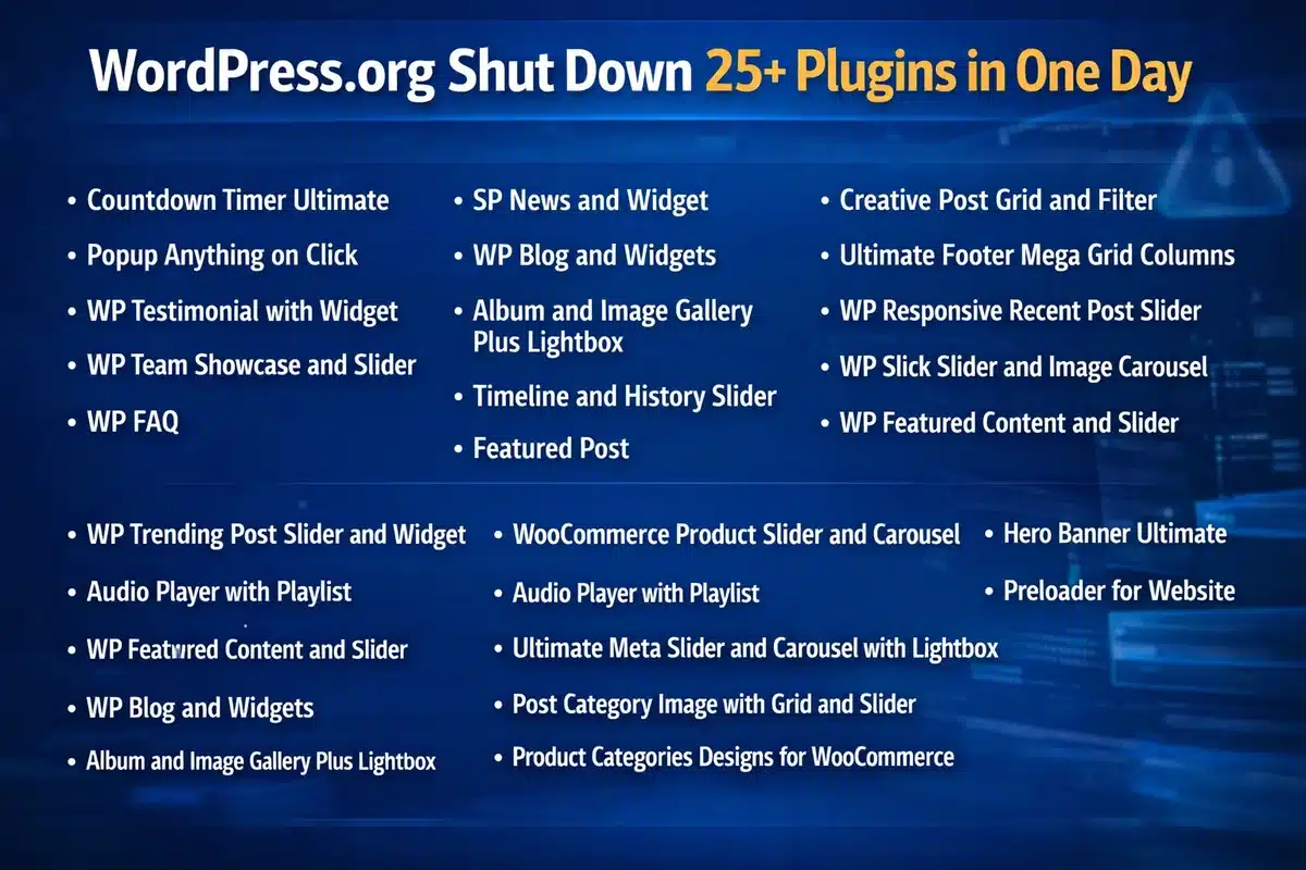 WordPress.org Shut Down 25+ Plugins in One Day