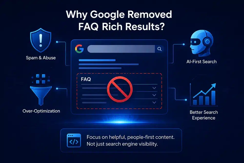 Why Google Remove FAQ Rich Results