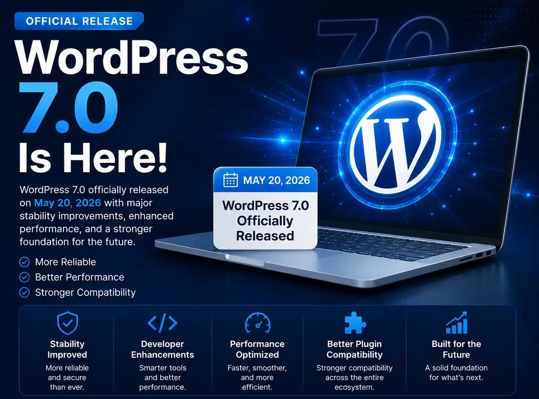 WordPress 7.0 is here