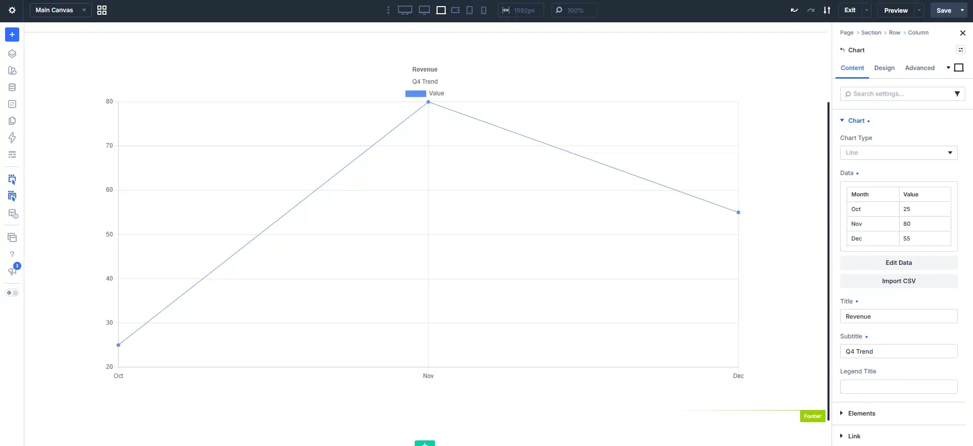 chart-module