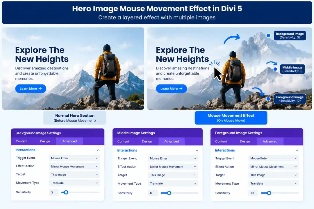 Create a Moving Hero Image