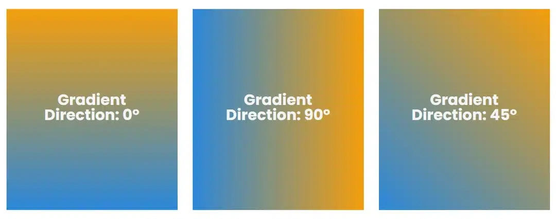 Gradient Direction setting