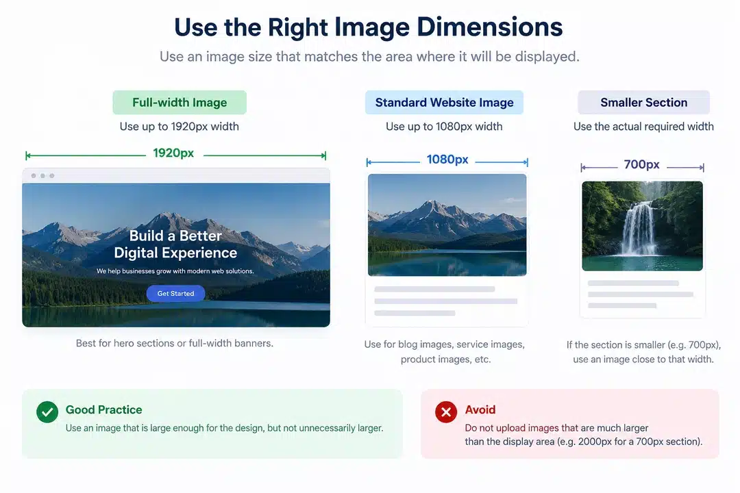 Website Image Dimensions Guide