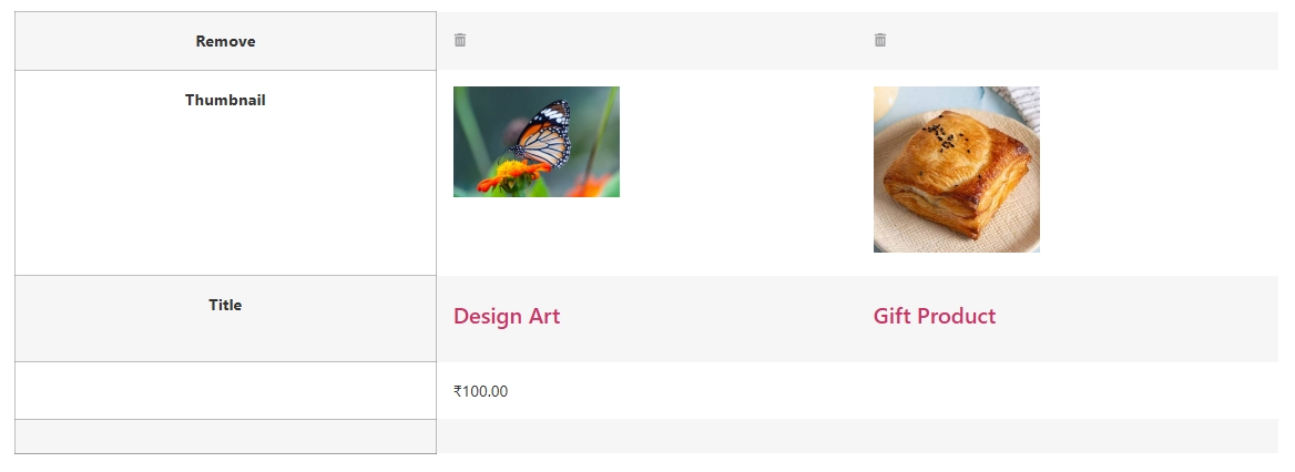 Add a Remove Product Option